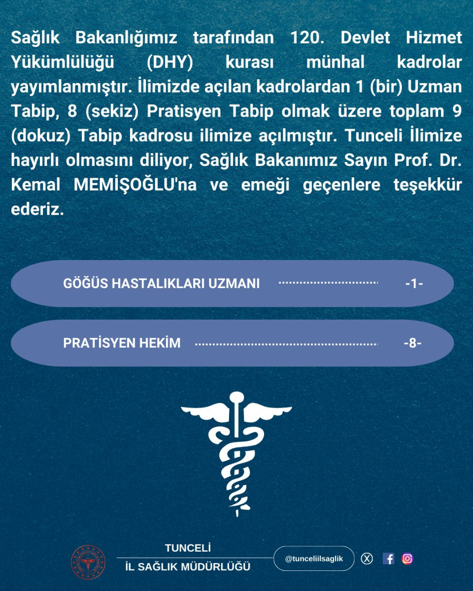 Tunceli'ye Sağlık Alanında 9 Yeni Kadro Atandı