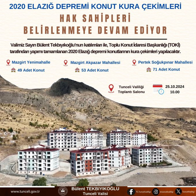 Elazığ Depremi Konut Kura Çekimleri Başladı